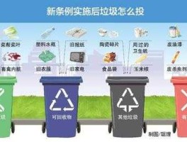 北京垃圾分类新规 北京垃圾分类和上海垃圾分类为何标准不同？