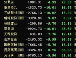 股票600063，飞机股票有哪些股票？