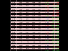 黑牡丹股票（黑牡丹主营业务？）