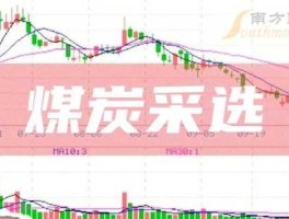 页岩气概念股票（煤炭化石能源概念？）