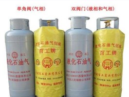 今日液化气出厂价？2023株洲煤气50公斤一罐多少钱？