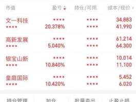 好股吧？股吧哪个好？