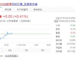 603328，依顿电子是国企吗？