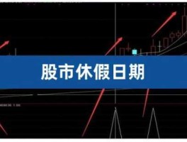 2020年股市休市安排（2020年股市休市安排？）