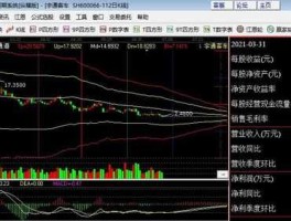 方圆支承股票（新能源汽车股票龙头股有哪些？）