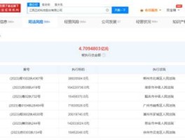 首例强制复牌（st正邦什么意思？）