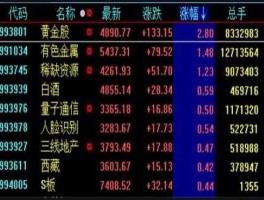 股票000816（智慧农业股票为什么停牌？）