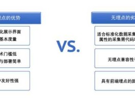 优势，男生，女生各有什么优势和什么劣势呢？