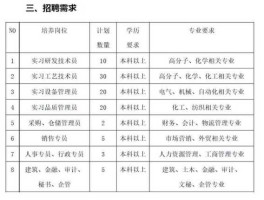 华鼎锦纶股票（义乌有多少工厂？）