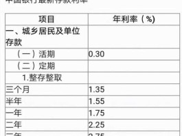 活期存款年利率 什么叫做活期年利率？