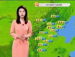 河北都市频道，河北卫视几点播天气预报？