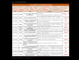 股票600614（磁性材料股票有哪些？）