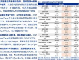 集成电路概念股一览表 芯片龙头股票前五名？