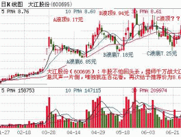 600695 上海大江集团是国企吗？