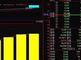 300112股票，万讯自控是国企吗？