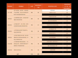 天广消防股票（酒店消防用哪个牌子好？）