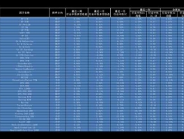 常铝股份股票？新能源板块有哪些股票？