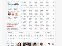 hao123是在哪年由谁创建的，123是什么意思？