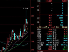 通化金马重组？通化金马药业历史股价最高是多少？