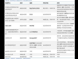 股票002209？消毒喷雾剂的股票有哪些？