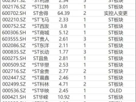601011，601011身份证是哪里的？
