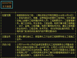 东方新星 连板高度怎么统计？