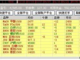 浮动盈亏？股票中的浮动盈亏是指什么？