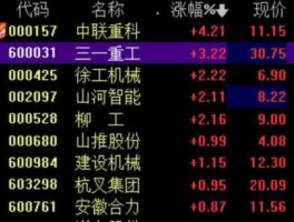 机械板块，中联重科潍柴动力三一重工徐工机械柳工机械这些股票属于什么板块啊？