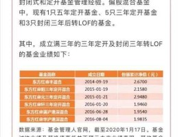 博时贰号（最近有什么新基金发行？）