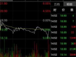 300259股票（新天科技回购是利好还是利空？）