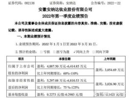 002136安纳达 磷化工概念股一览？