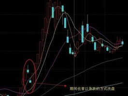 跌停，股票中的“跌停”是什么意思？