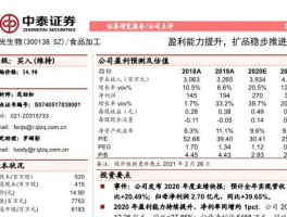 晨光生物股票？食品安全概念的股票有哪些？