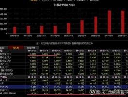 600068股票？葛洲坝为啥要退市？