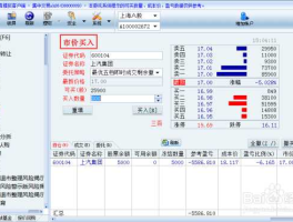 50etf期权？科创50etf期权怎么交易？
