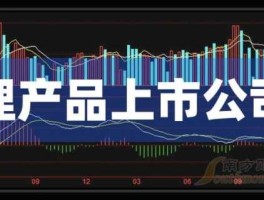 000792股票，南科锂业属于哪个上市公司？