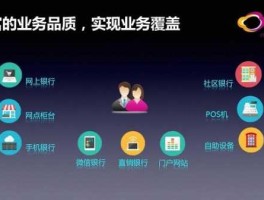 中国光大银行网，光大银行云网怎么用？