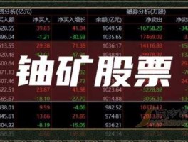 002167股票 铀矿概念股有哪些？