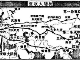 第三届亚欧博览会（亚欧大陆桥的起点和终点？）