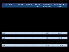 登海种业股票 种子股票有哪些龙头股？