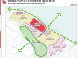 温州经济 温州有几个国家级经济开发区？