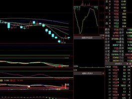 股票601111，沪深股市中3、4、5、7、8、9字头的都是什么股？