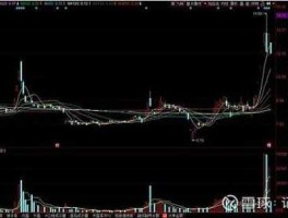万马科技股票 什么是新基建概念股？