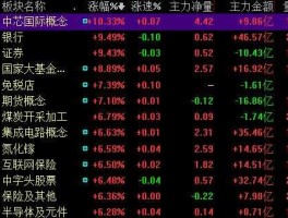 002440，上周五最低价356元的个股是那个？