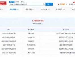 天涯 社区 天涯论坛永久关闭了吗？