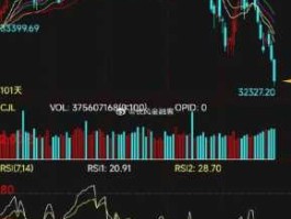 股票000795？新增流通股，对股价会有什么影响，后市会怎样？