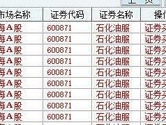 股票600871，871是什么股票代码？