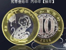 2016年猴年纪念币预约 2016年猴年纪念币发行多少？