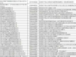 平顶山交通违章查询（平顶山市区违章停车罚款多少？）