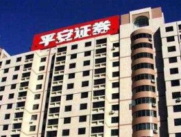 平安证券公司 平安证券，待遇好么？